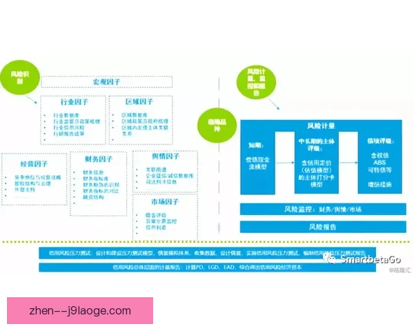 基于欧冠赛事领先局面下战术策略选择的系统分析与风险控制研究 基于欧冠赛事领先局面下战术策略选择的系统分析与风险控制研究